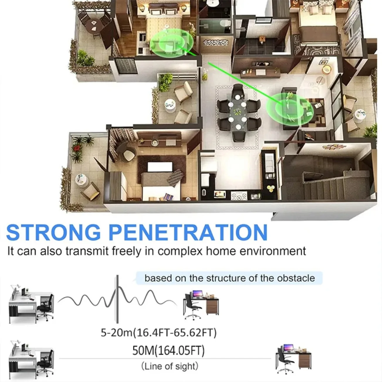 HDMI-Compatible Wireless Video Transmitter and Receiver Extender 50m Video TV Stick Dongle Wireless Adapter For Camera Laptop PC