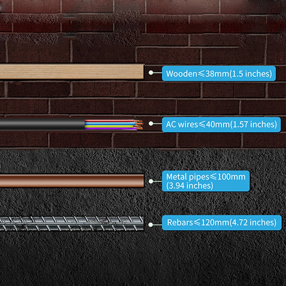 

Wall Detector Versatile Wall Scanner Detector for Detecting Wood Blocks Metals and Cables with Extreme Accuracy