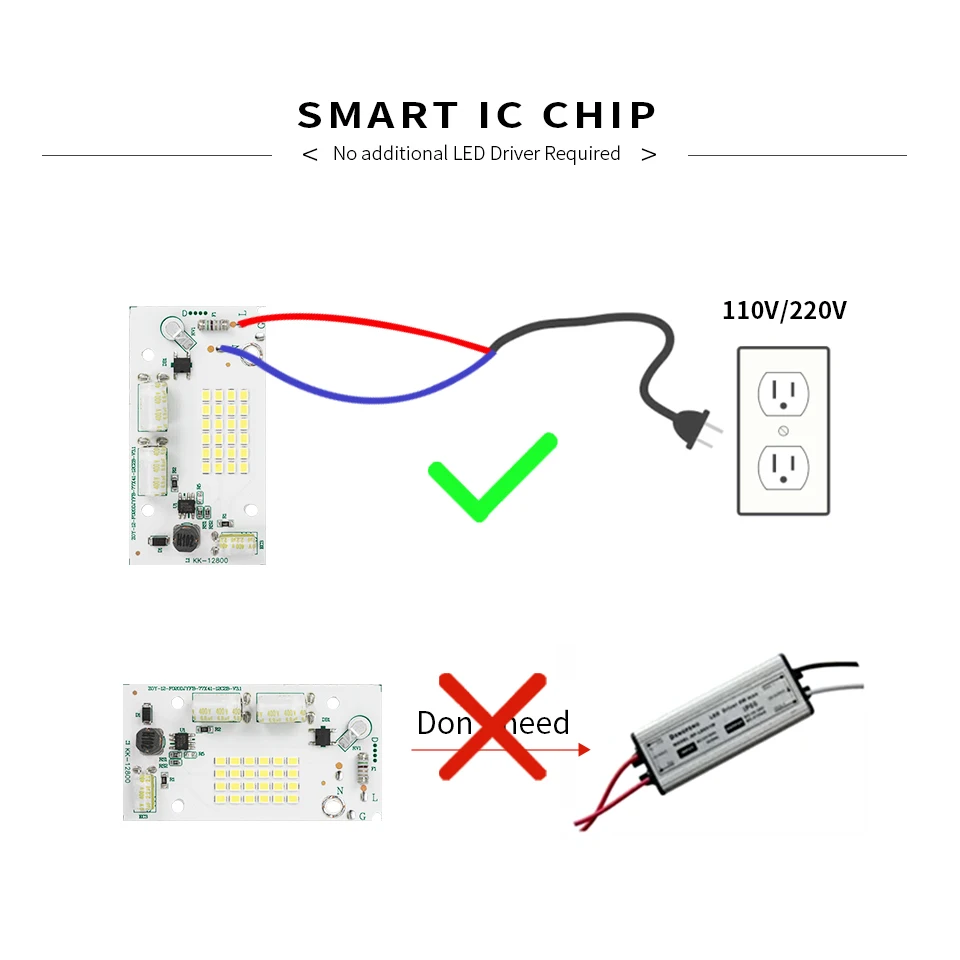 LED DOB Light Source 10W 20W 30W 50W 100W 150W 200W 300W For Outdoor Spotlight  AC 110V 220V Landscape Lighting DIY Chips