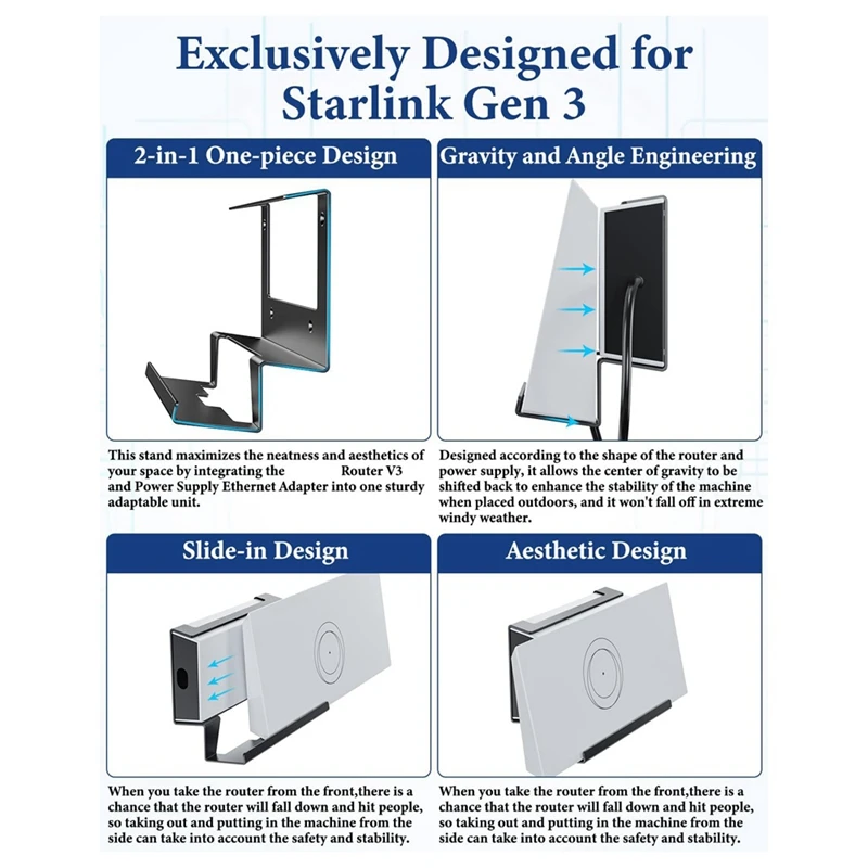 For Starlink Gen 3 Router Mount,Mesh Router Gen3 & Power Supply 2-In-1 Metal Wall Mount Kit,For Starlink Mounting Kit