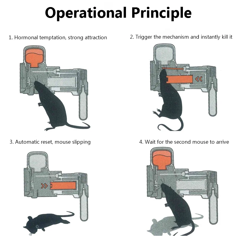 Imagem -04 - Assassino de Roedores Inteligente Totalmente Automático e Contínuo Poderoso Repelente Armadilha do Rato do Ciclo de Captura