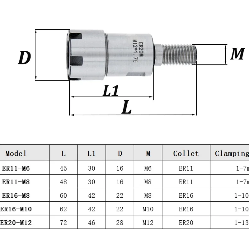 Thread ER8M ER11 ER16 ER20M M6 M8 M10 M12 Thread Cutter Head Cutting Tool Extension Bar CNC Lathe Machine Milling