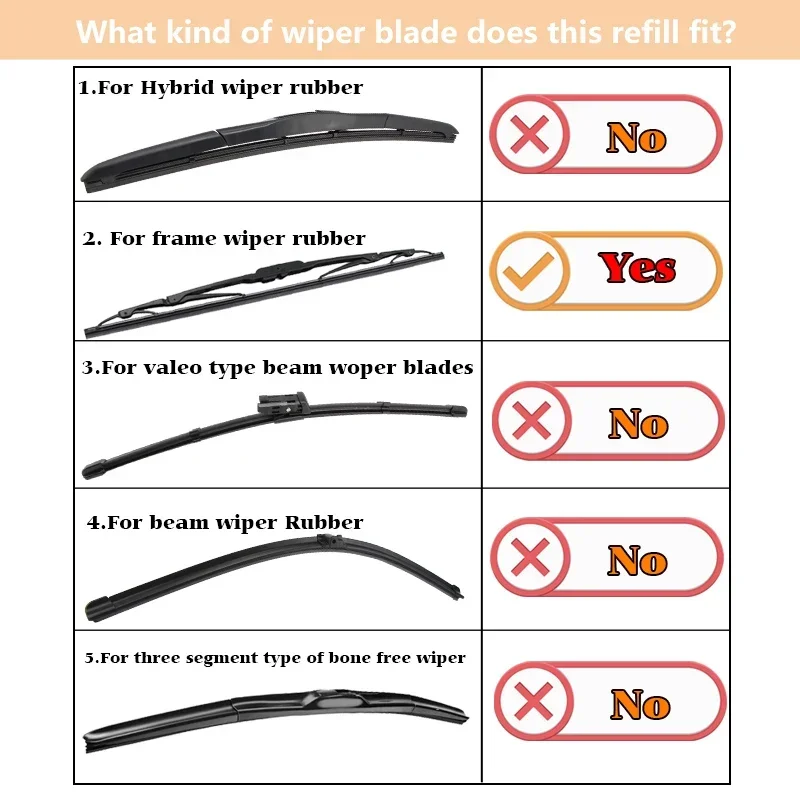 1pcs Car Wiper Blade Vehicle Insert Rubber Strip Windscreen (Refill) 6mm NR Strips 14\