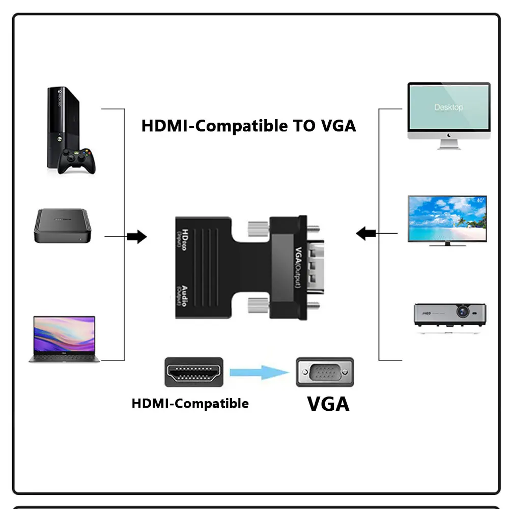 HDMI 호환 VGA 컨버터 어댑터, 1080P VGA 어댑터, PC 데스크탑 노트북용 3.5mm 오디오 잭, HDTV 프로젝터 비디오 오디오