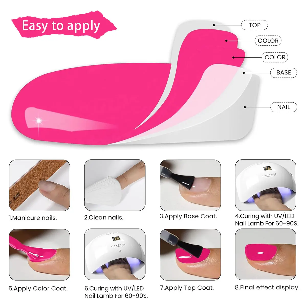 GAVY ชุดยาทาเล็บเจล 6 ชิ้น, 0.24 ออนซ์ต่อขวด, LED ยาทาเล็บกึ่งถาวรแบบถอดได้ Clear Top Coat, DIY Starter Kit