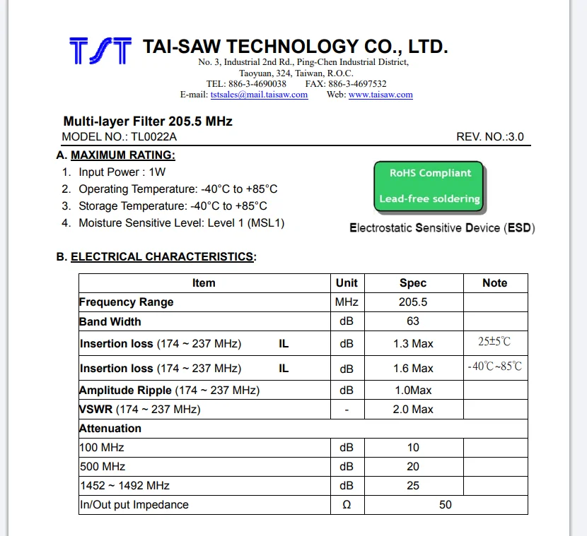 5Pcs/ TL0022A Scree…