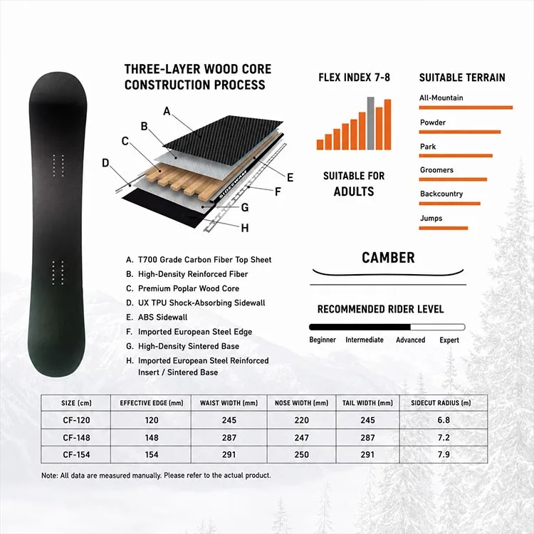 Women Men Snowboarding Gear Camber Twin style Snow Board Poplar Wood Core Carbon Fiber Layup OEM Custom Snowboard Boards