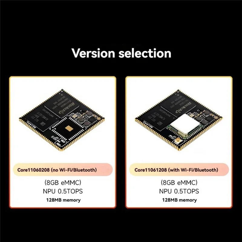 Luckfox Pico Core1106 RV1106 Linux 개발 보드 용 A45U 초인종 NVR DVR 용 WIFI RAM128 포함