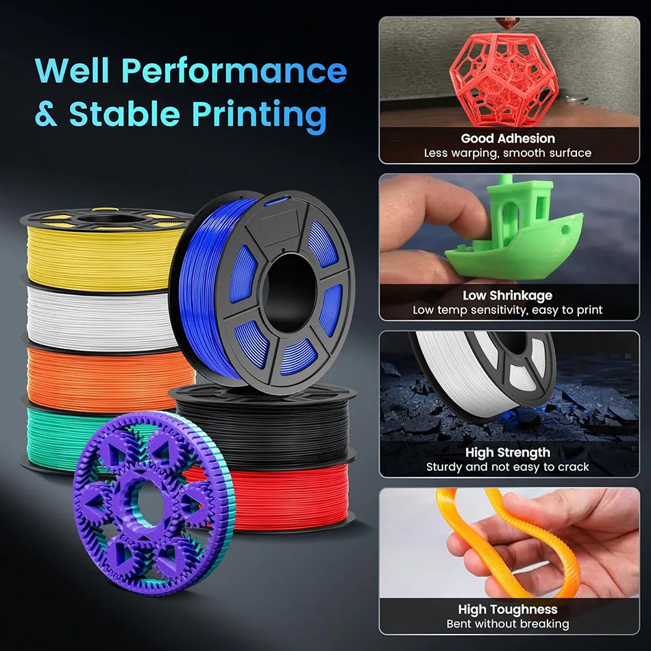 Żyłka 3D JAYO Easy ABS 1.75MM ABS Filament do Drukarek 3D 1KG Do Drukarek FDM Doskonała Wytrzymałość Materiały do Druku 3D 5 Rolek — zdjęcie produktu 6
