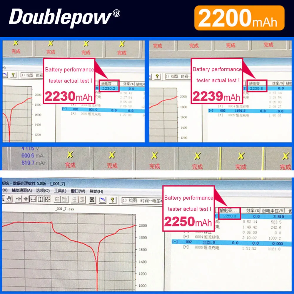 Nowa oryginalna bateria Doublepow 18650 3.7V 2200mah 18650 akumulator litowy do latarki itp