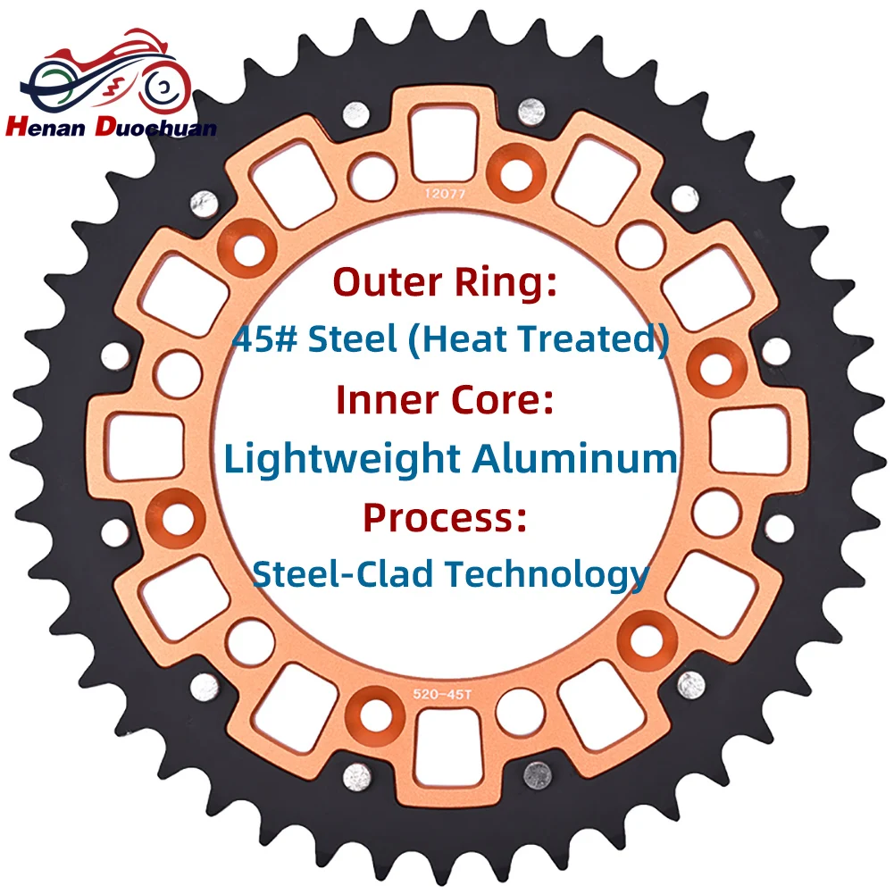 520 45T Rear Sprocket for KT/M 690 Enduro R 790 890 Adventure Husqvarna Norden 901 450 FS Husaberg FE650e Steel Aluminum