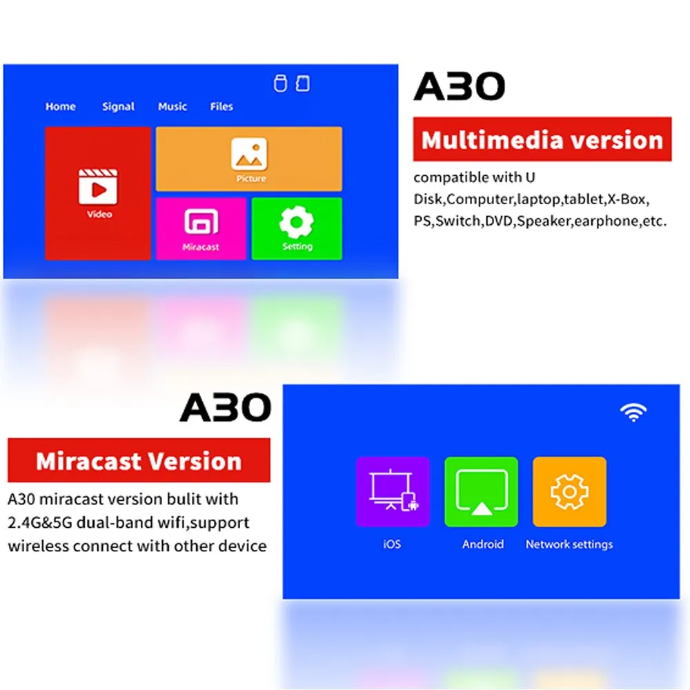 Thumbnail 3 - #10 Trending Multimedia Projectors Right Now