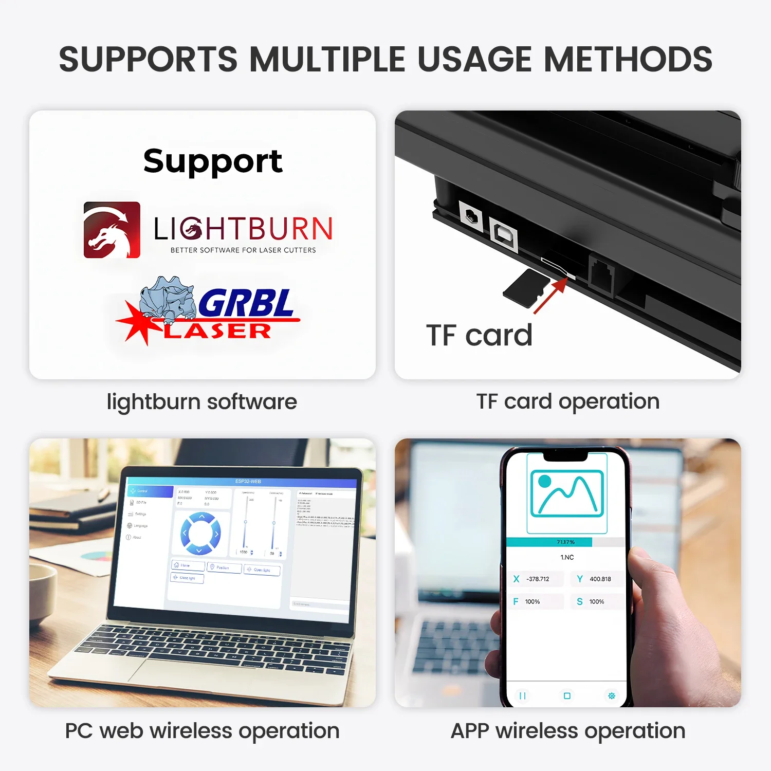 Tyvok LightBurn Software License key Laser Engraving/Cutting Core License  GCode Controller With All Brands Core License