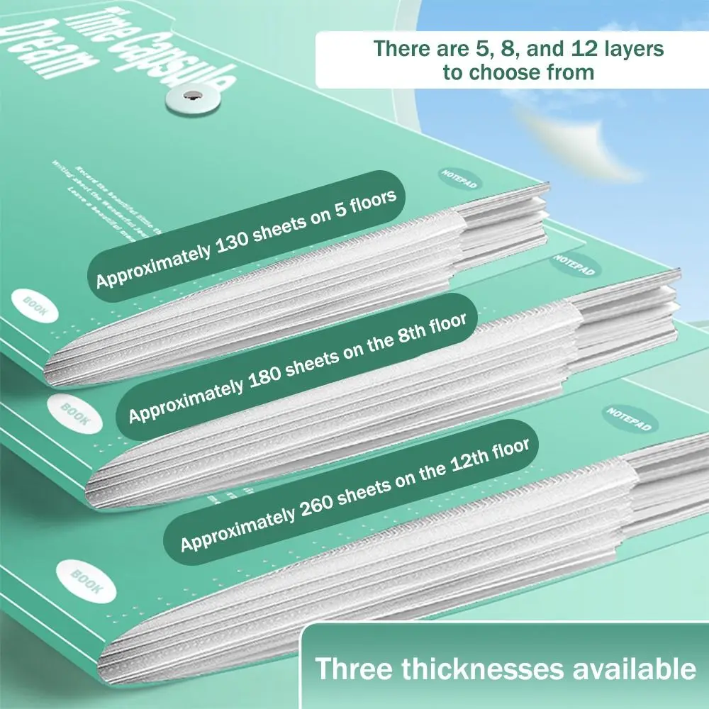 Waterproof A4 File Folder Test Paper Storage 5/8/12 Pockets File Organizer Classified Storage PP Organ Bag School Office