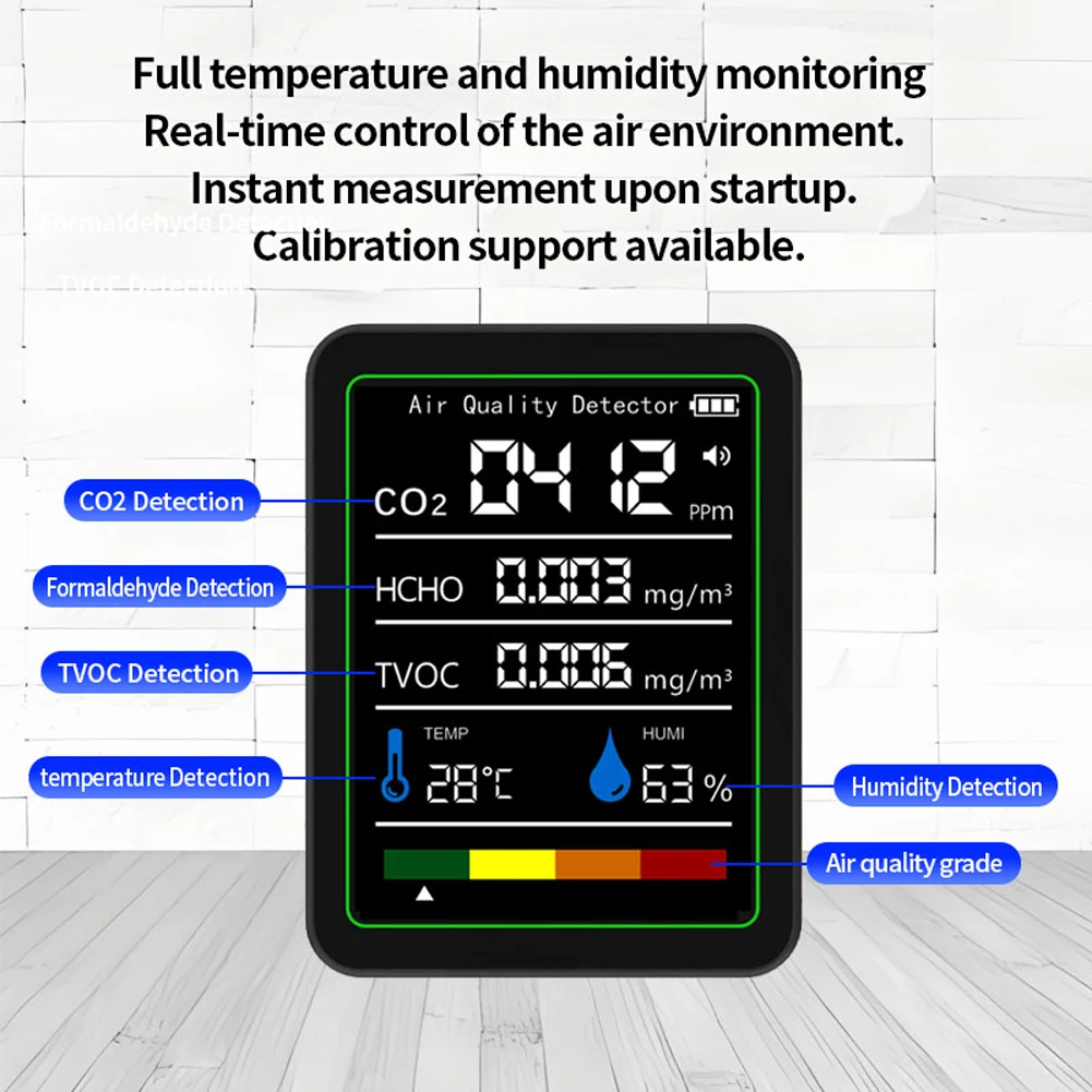 5 In 1 Carbon Dioxide Detector USB Rechargeable Temperature Humidity Monitor CO 2 Air Quality Monitor for Home Office
