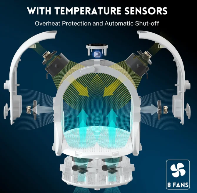 STLFPet  Hair Dryer Box Cat Small Dog Foldable Large Capacity 8 High-Velocity Fan 360° Airflow Temperature 4-Speed Setting Timer