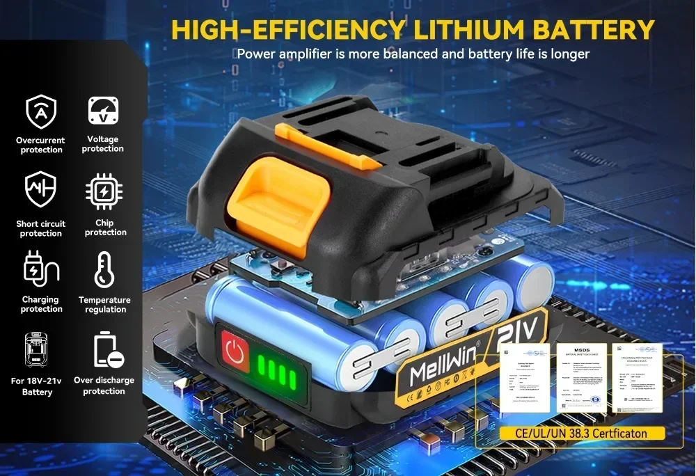 MELLWIN Kabellose Elektrische Säbelsäge Multifunktions-Astschere Elektrische Säge Metall-Holz-Rohr-Schneidwerkzeug für Makita 18V Akku – Detail 21