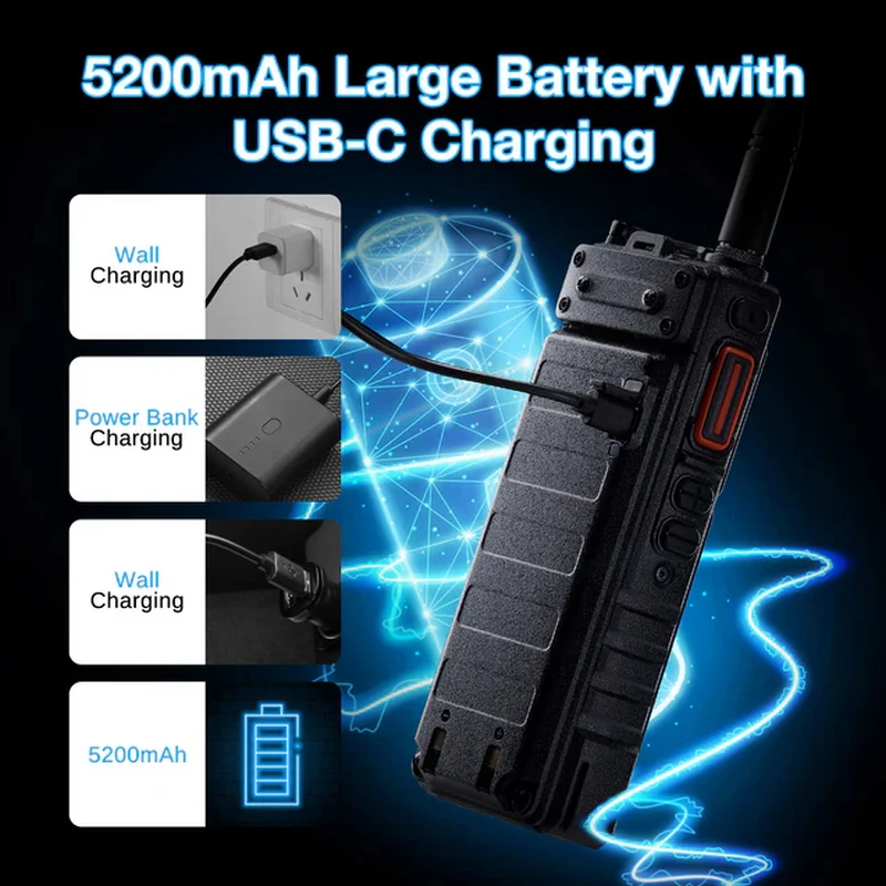 BAOFENG UV-25 PRO GPS Walkie Talkie 10W Multi Band 1000CH Ładowarka Type-C 5200mAh dla UV-5R Radioamatorów Dwukierunkowe Radio Ham do Polowania