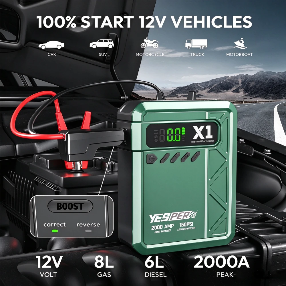 Thumbnail 2 - #25 Trending Emergency Battery Boosters Right Now
