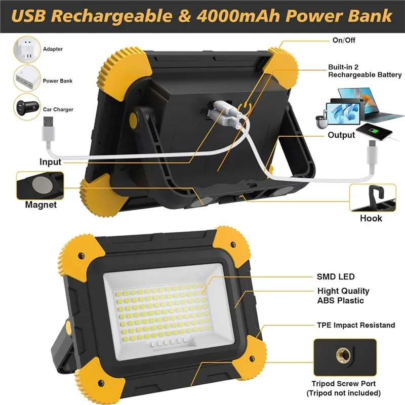 CHCH Rechargeable Magnetic Work Light Portable LED Flood Light Battery Powered Cordless Job Sites Lighting For Outdoor