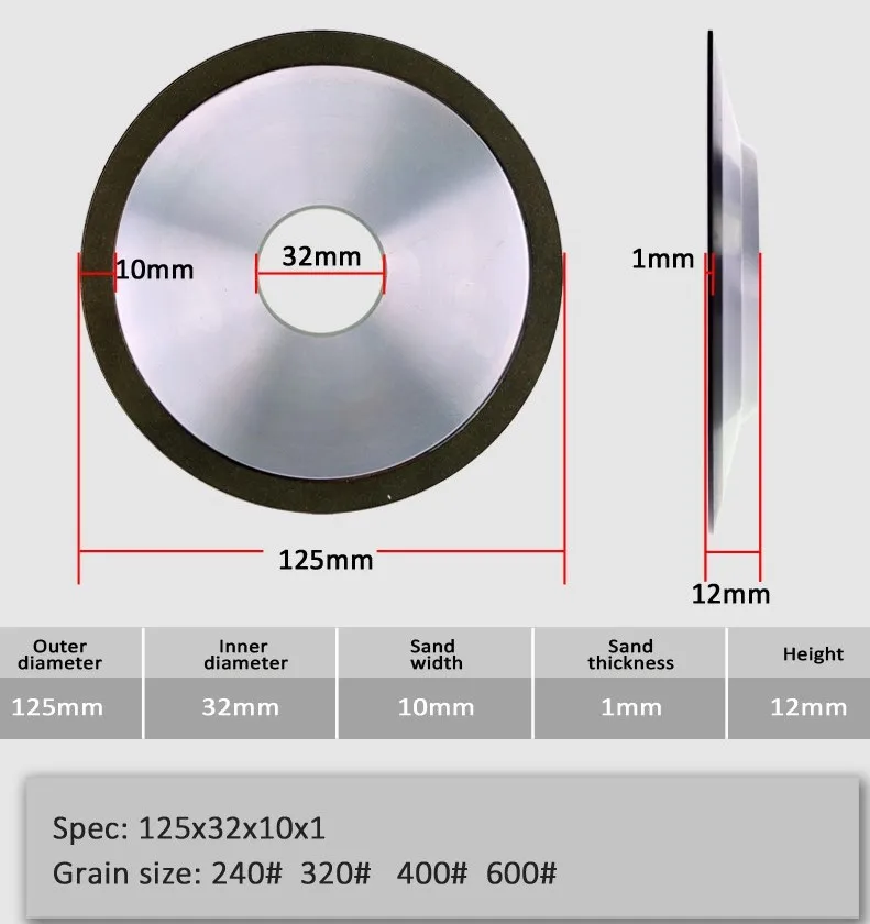 125Mm Diamant Slijpschijf Voor Handmatige Carbide Wolfraam Zaagblad Puntenslijper Industrial Disc Hars Bond Steen