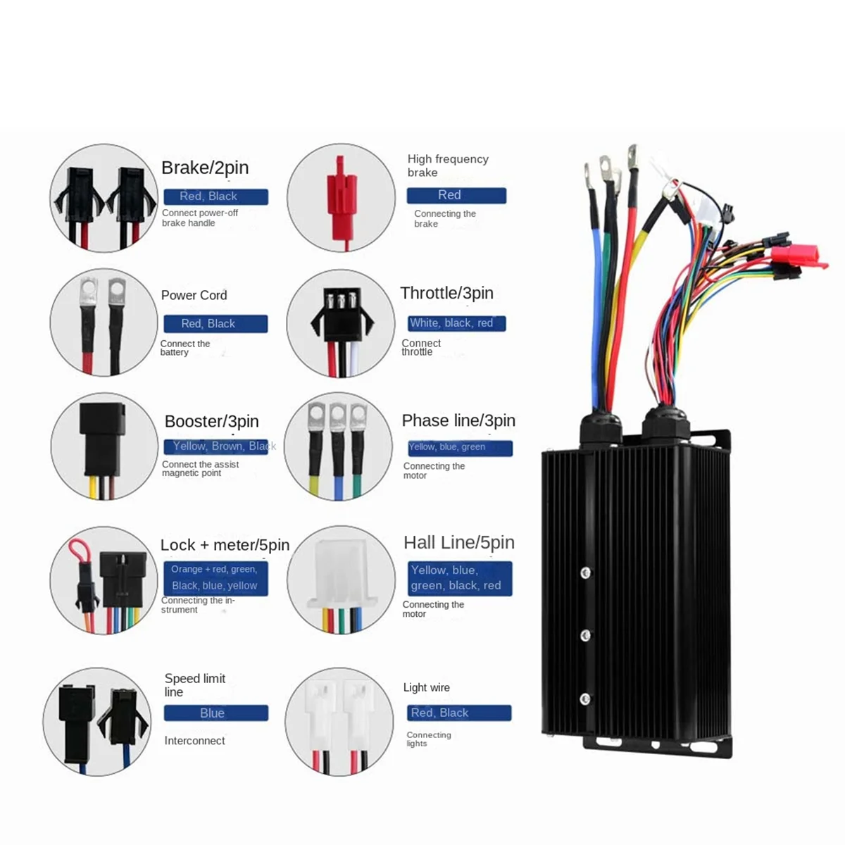 Imagem -03 - Controlador de Onda Quadrada de Lítio Sensor Hall 4872v 80a 5000w Bicicleta Elétrica Scooter Motor