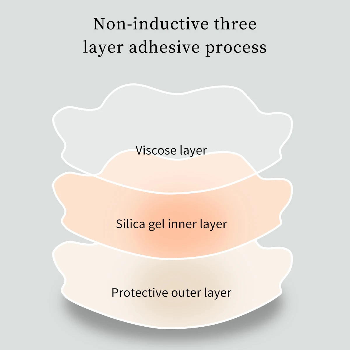 2-piece set of silicone nipple covers, lift-up breast covers, self-adhesive invisible bras, women's breast covers, reusable strapless bras view 5