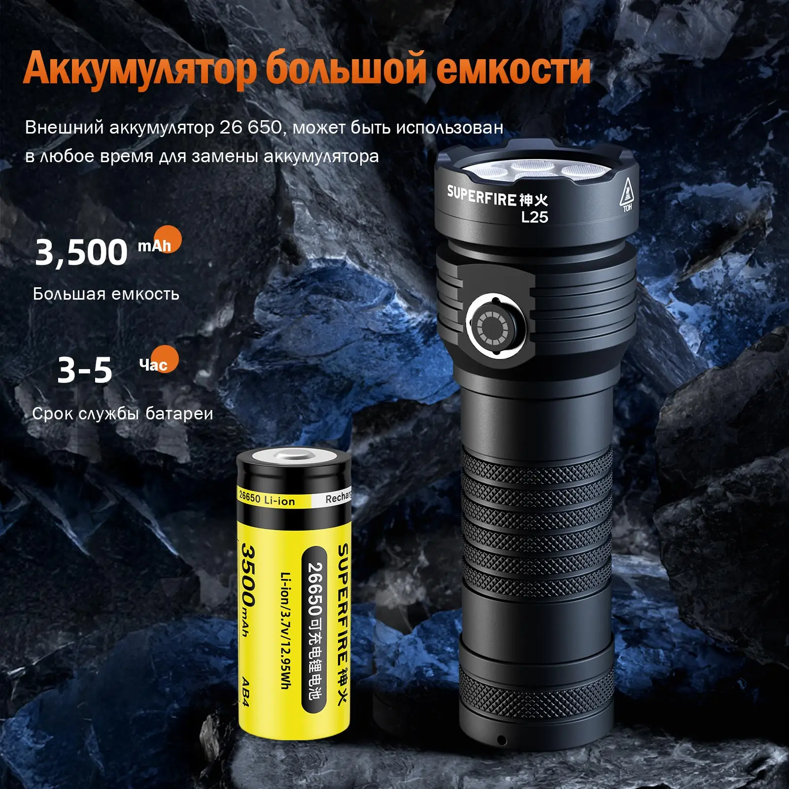 NEW SUPERFIRE L25 Rechargeable led flashlight 3700LM Super Bright Torch 35W powerful With battery Type-C Fishing Camping Lantern