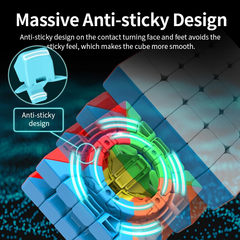 MoYu Meilong Profissional Especial Cubo Mágico para Crianças, Velocidade de Quebra-Cabeça, Brinquedo Original, 3x3, 2x2, 4x4, 5x5, 3x3, 3x3