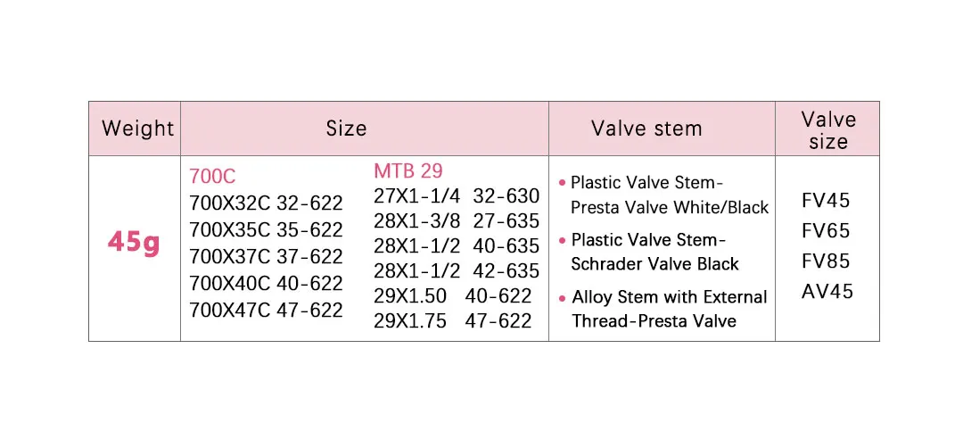 RideNow 700x32-47c Gravel Fahrrad 45g TPU Schlauch MTB29 Kunststoff/Legierung Ventilschaft 2-teiliges Set – Detail 3