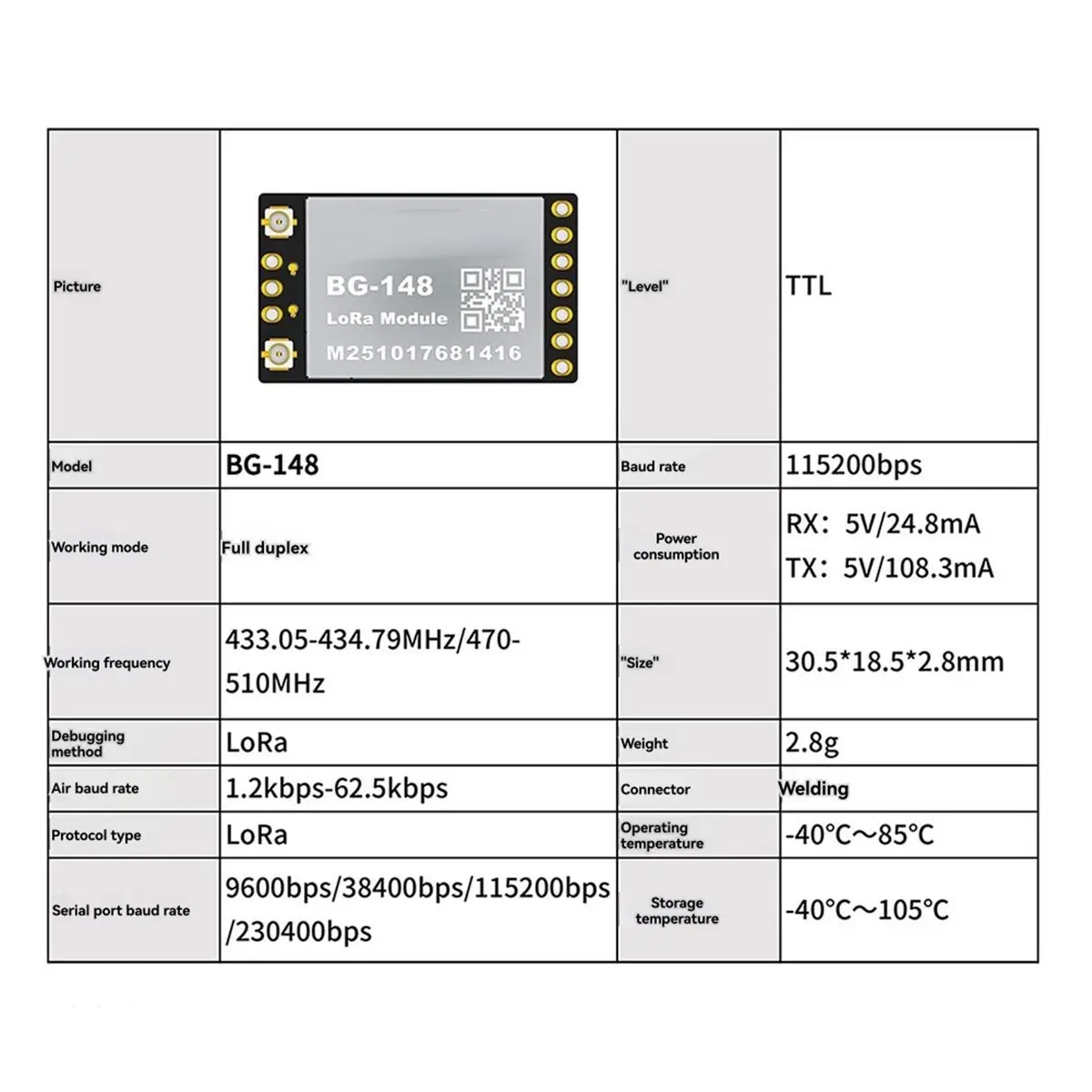 -148 LoRa Module 433MHz Two-Way Data Transmission Module LoRa Spread Spectrum Module DTU for FPV Flight Controllers