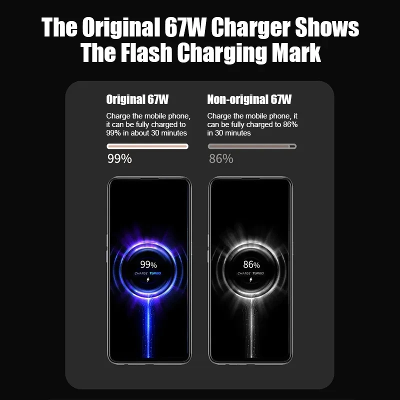 For Xiaomi 67W USB Super Fast Charger Power Adapter Mi 12 11 6A Type C Cable POCO X5 X4 Pro Note 9 10 11 Charging
