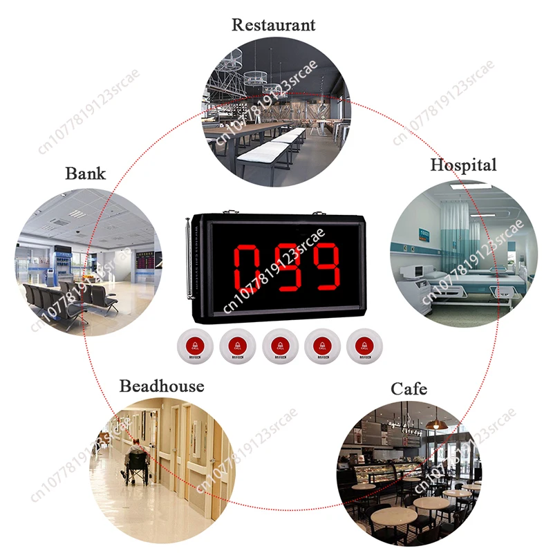 

Voice prompts restaurant waiter to call wireless call system hospital queue call system