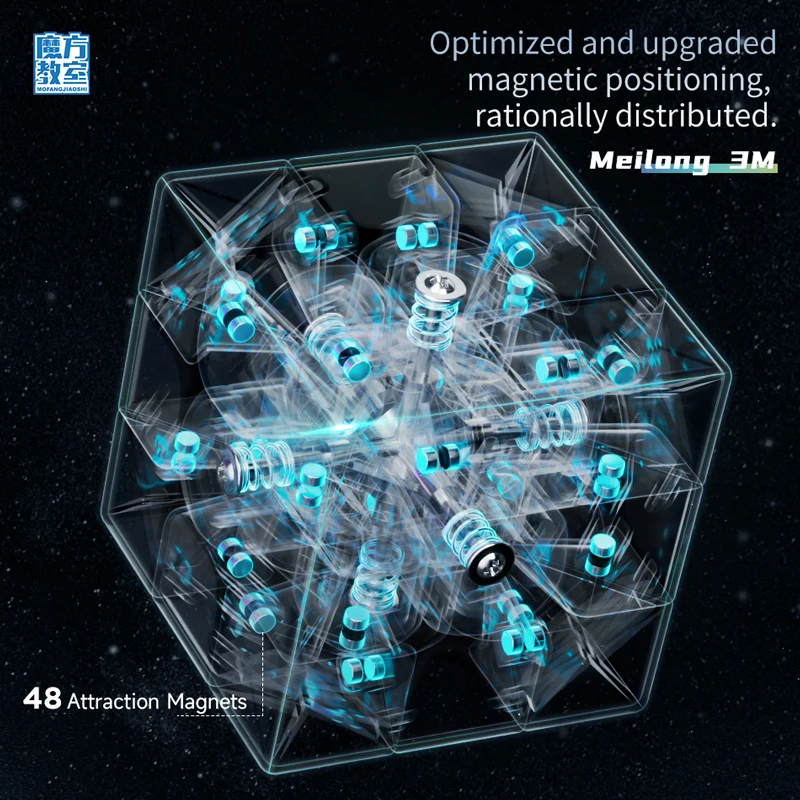 Moyu-meilong m-子供用磁気マジックキューブ、プロのスピードパズル、おもちゃのギフト、3x3、2、4x4ピラミッド