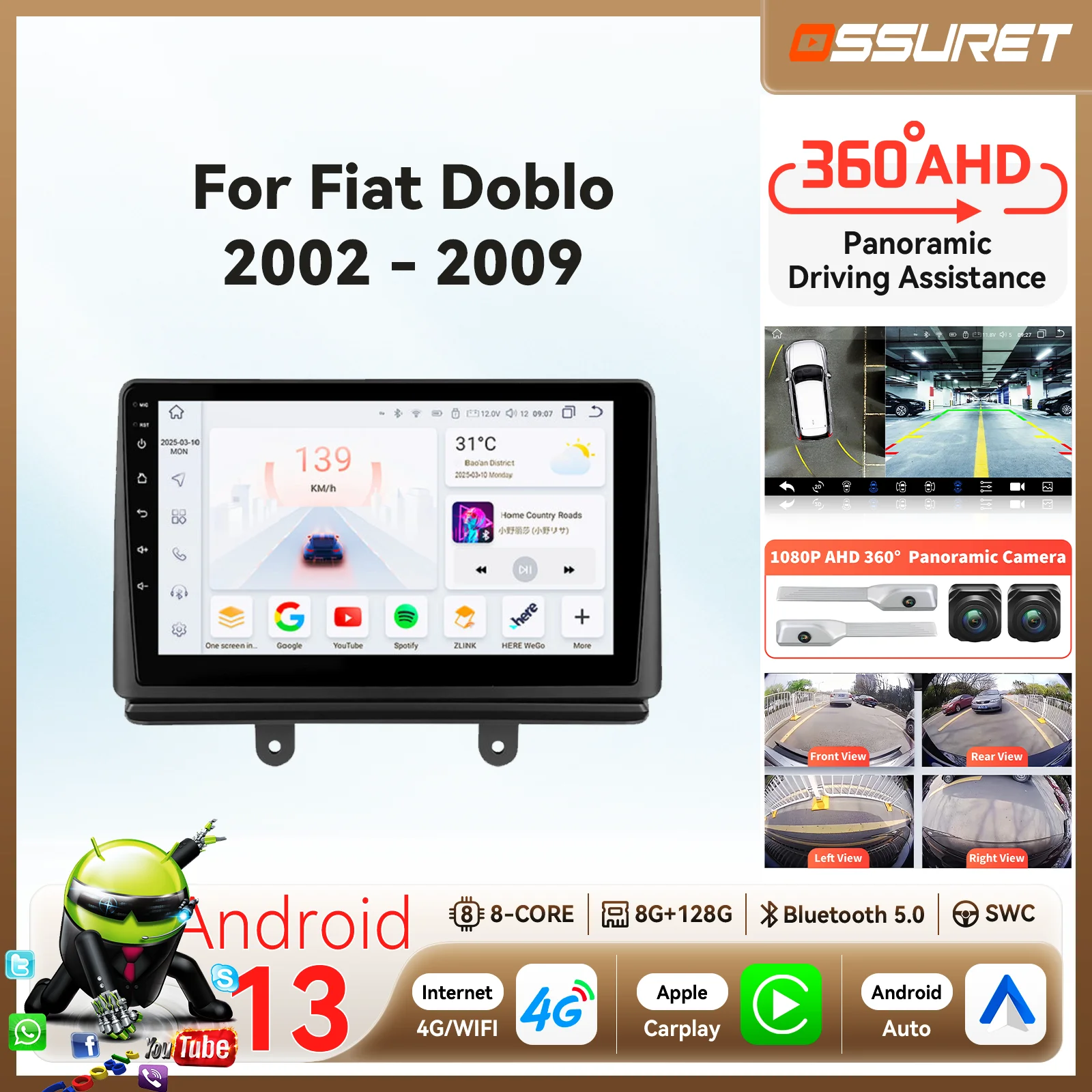 Autoradio Android 14 per Fiat Doblo 2002 - 2009 Lettore video multimediale AI Carplay 4G 8Core Autoradio Schermo del sistema intelligente