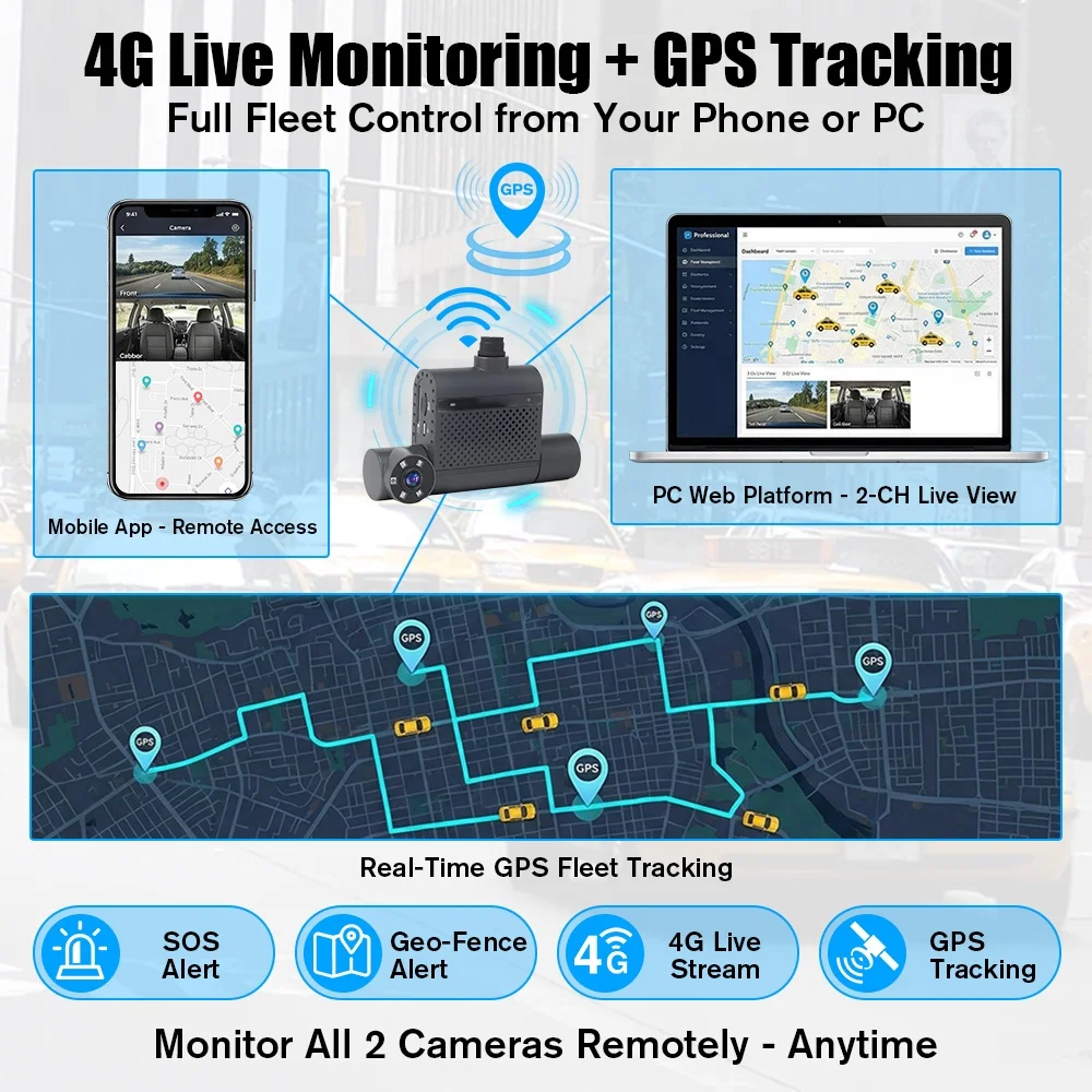 1080P 2 Channel ADAS DSM 4G WIFI GPS Video Recorder Car Black Box Remote Tracking Dash Cam Dashcam For Truck Taxi Van
