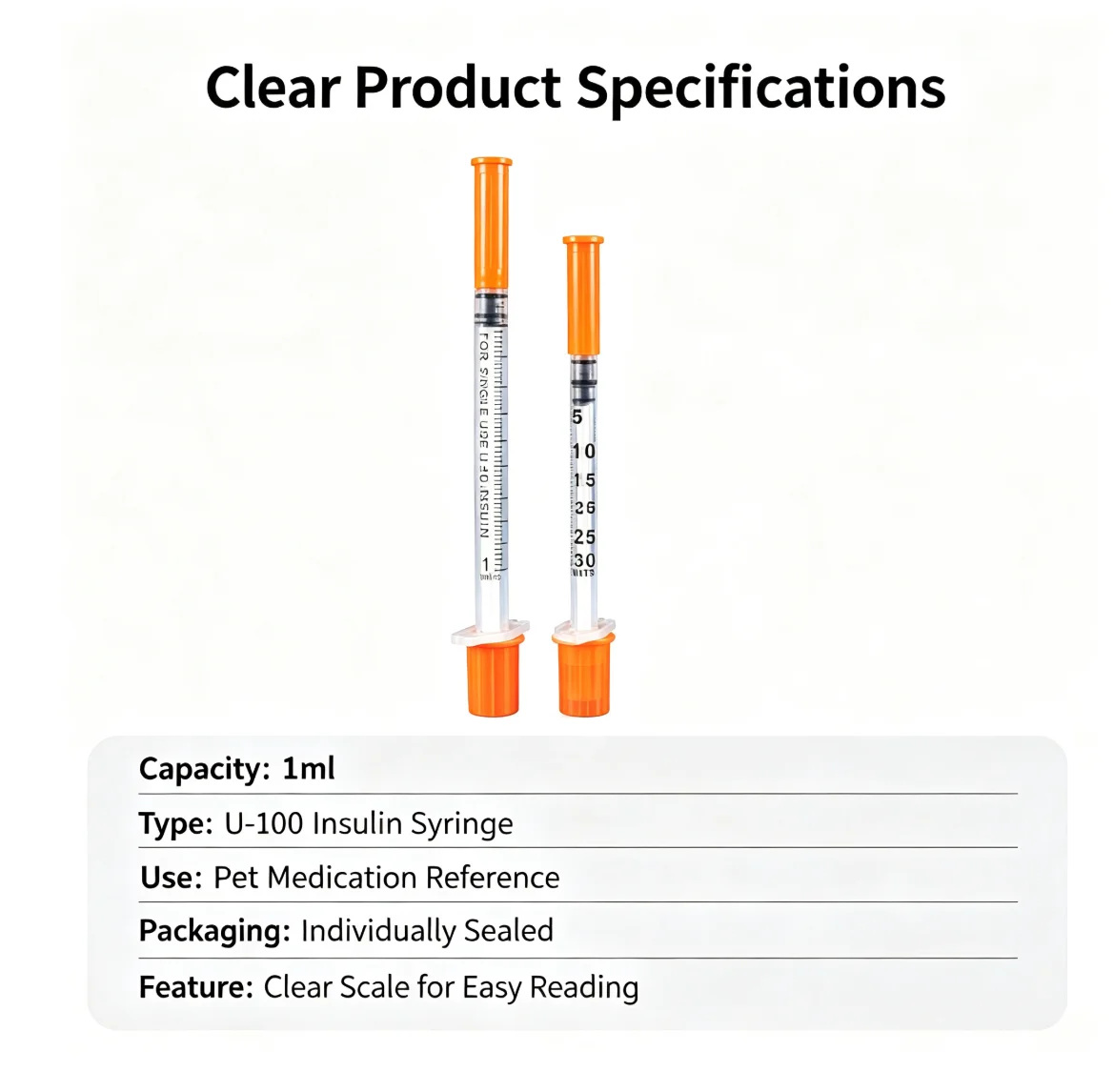 Pack of 100 1ml U-100 insulin syringes with needles, individually packaged, disposable syringes for pets