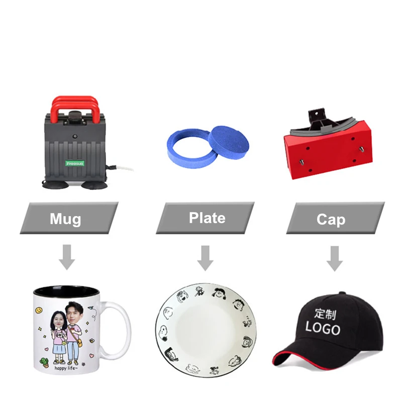 8 in 1 Combo Sublimation Printer Heat Transfer Heat Press Machine For DIY Cap Mug Plate T Shirts Bottle Phone case CE Approved