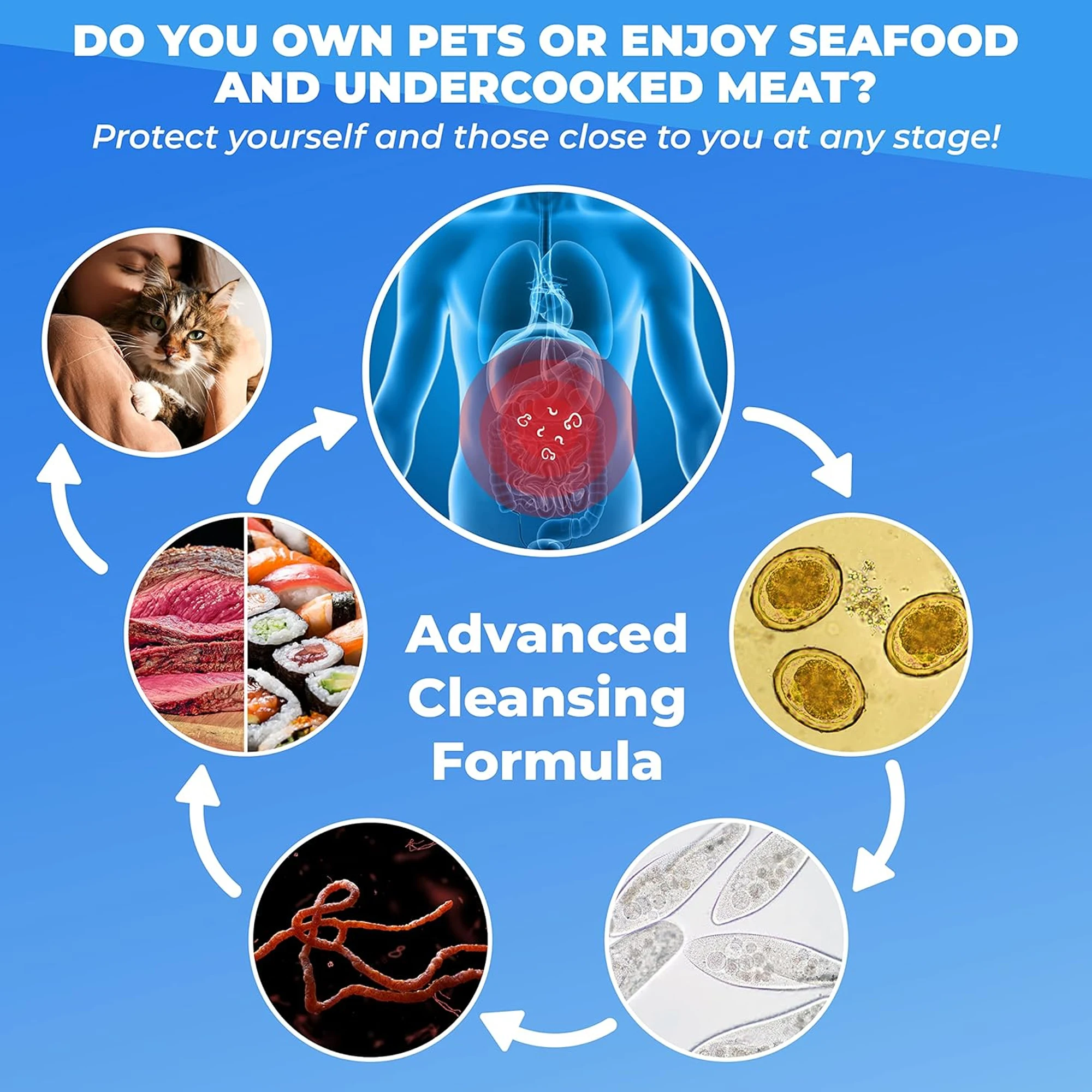 Intestinal Cleansing Formula - Improves Digestion, Metabolism and Promotes Weight Management