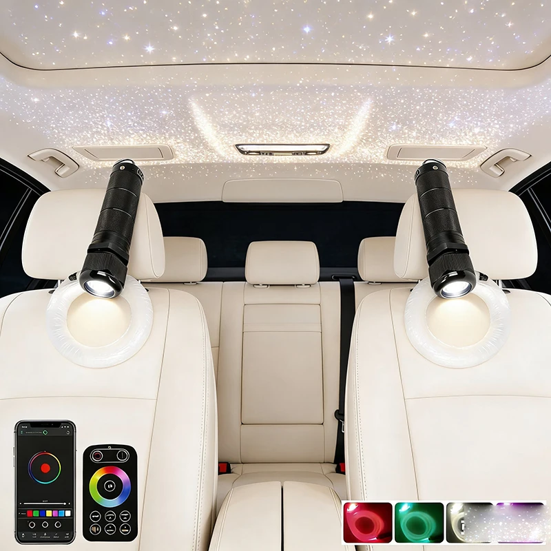 

6W RGBW Car RooM Star Lights LED Optic star ceiling kits 3M Optical fiber RF app fiber lamp SMALL control Mobile WP Bluetooth