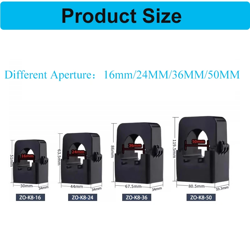 Current Transformer…