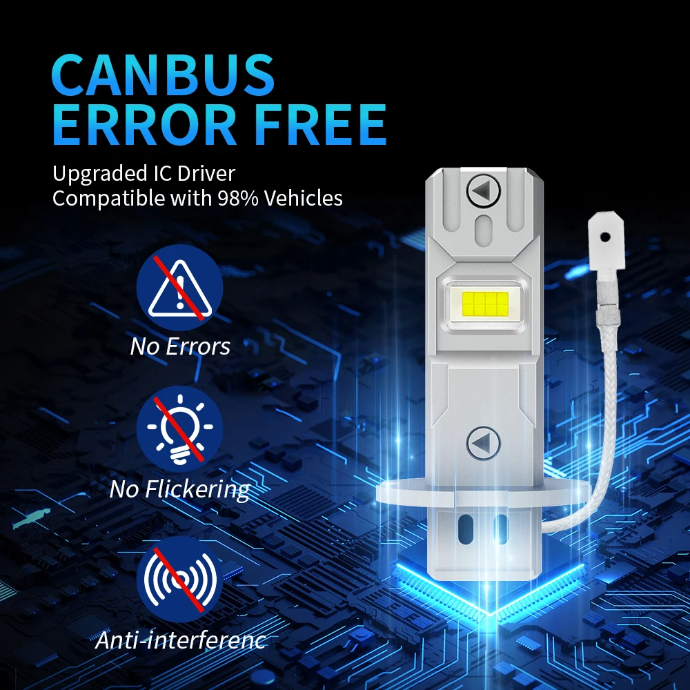 2Pcs 18000LM H3 LED Headlight Bulb Canbus High Power8 0W Car Head Fog Light Fanless Wireless H1 Mini Bulb Size Auto Lamp 6500K