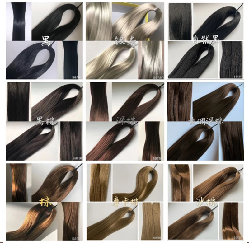 High Quality Length…