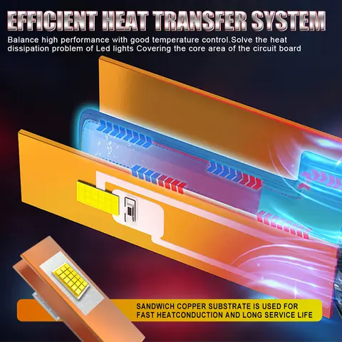 10 best sales के5सी - №6