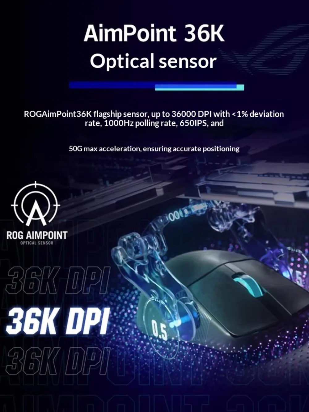 ROG Dragon Scale ACE X AimLab Cooperate Gaming Mouse 1000Hz 650IPS Wireless Mouse 36K Sensor 36000 DPI For CSGO PC Accessories