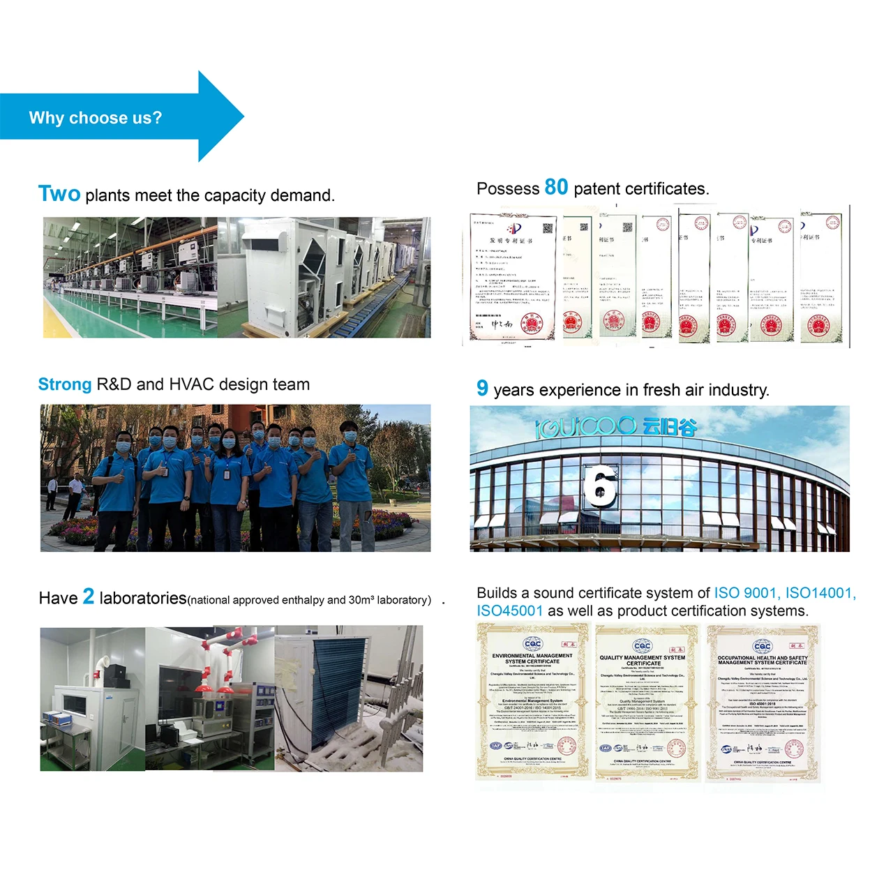 Intelligent Tuya app control erv hrv energy recovery ventilation with counterflow total heat exchanger