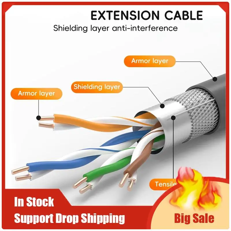 Лучшие предложения для Starlink V2/Gen2, удлинитель кабеля маршрутизатора, сменная вилка и посуда для ремонта спутникового кабеля Starlink