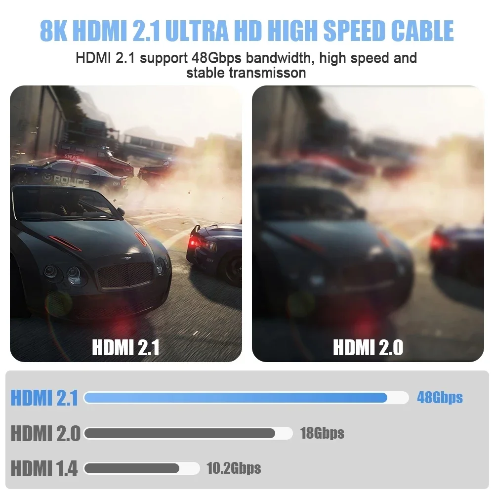 15M/50M HDMI Optical Fiber 8K 60Hz HDMI 2.1 Cable 48Gbps 4K 120Hz 144Hz eARC HDR HDCP 2.2 2.3 HDTV PS5 Blu-ray Xbox PC TV