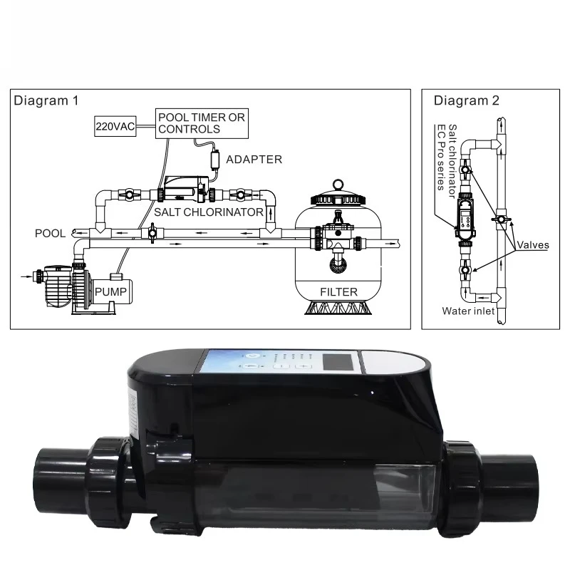 

Smart Digital Panel 30000 Gallons Salt Chlorine Generator Swimming Pool Water Chlorinator System For APP Controls