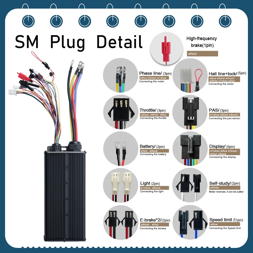 Thumbnail 3 - #19 Electric Bicycle Conversion Kits List of Top Picks